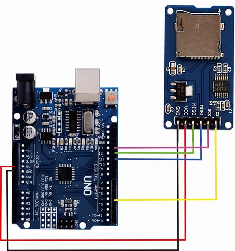 arduino smart card reader internet|connecting sd card to Arduino.